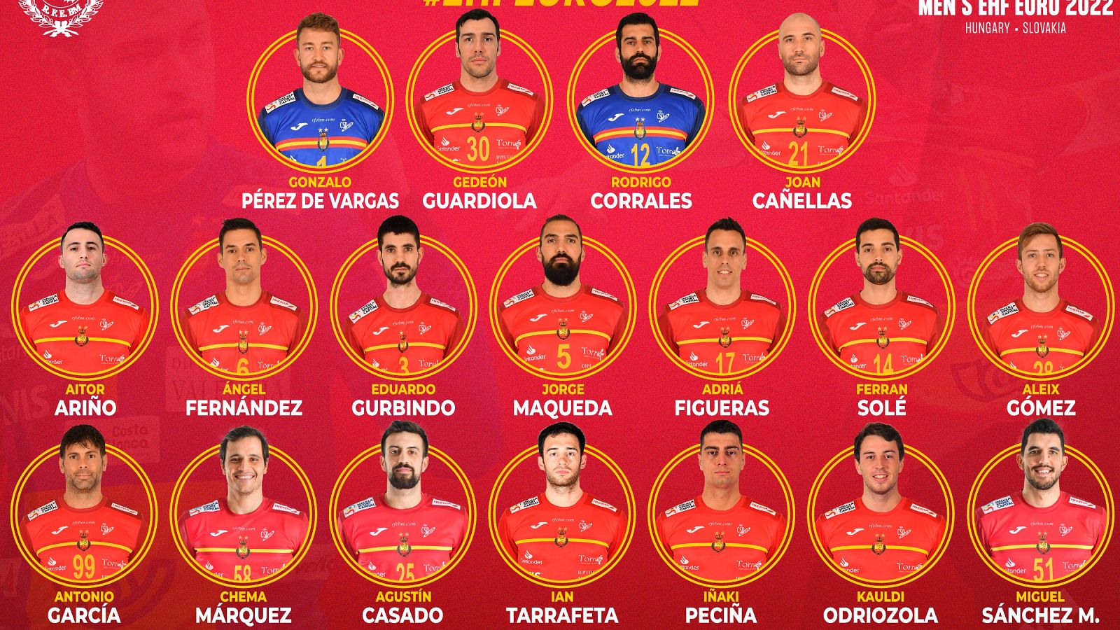 Peciña y Odriozola, principales novedades en los Hispanos para preparar el Europeo 2022