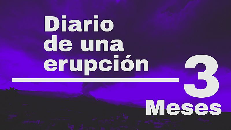 Los tres meses de la erupción en La Palma, día a día
