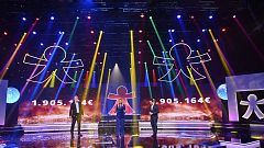 La Gala Inocente, Inocente 2021 vuelve a crecer en solidaridad y compromiso