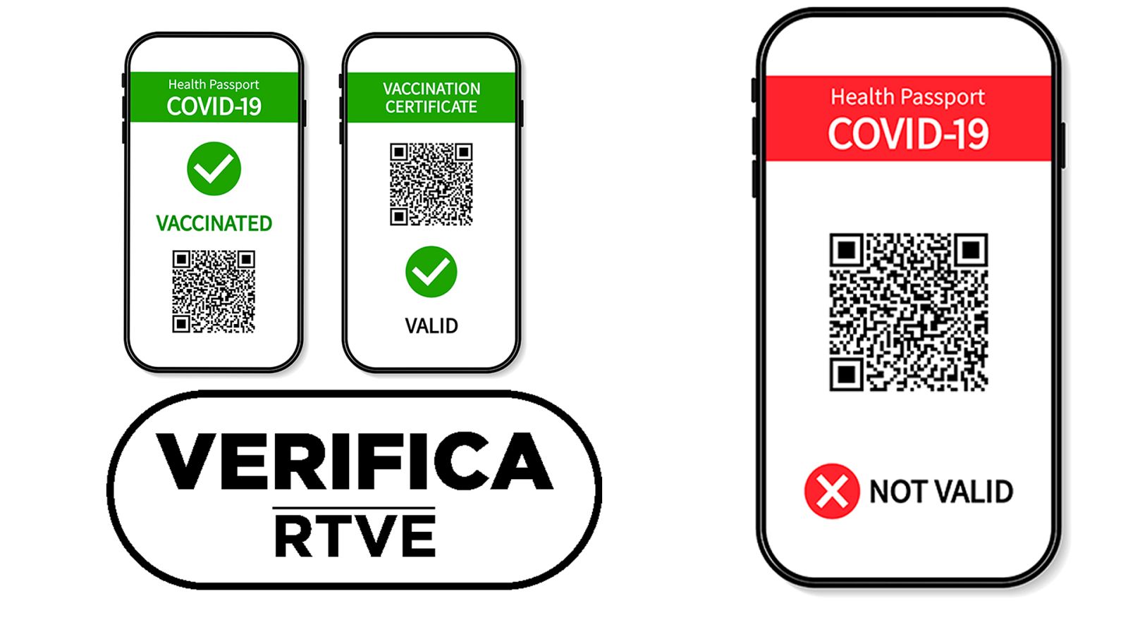Portada certificados covid falsos