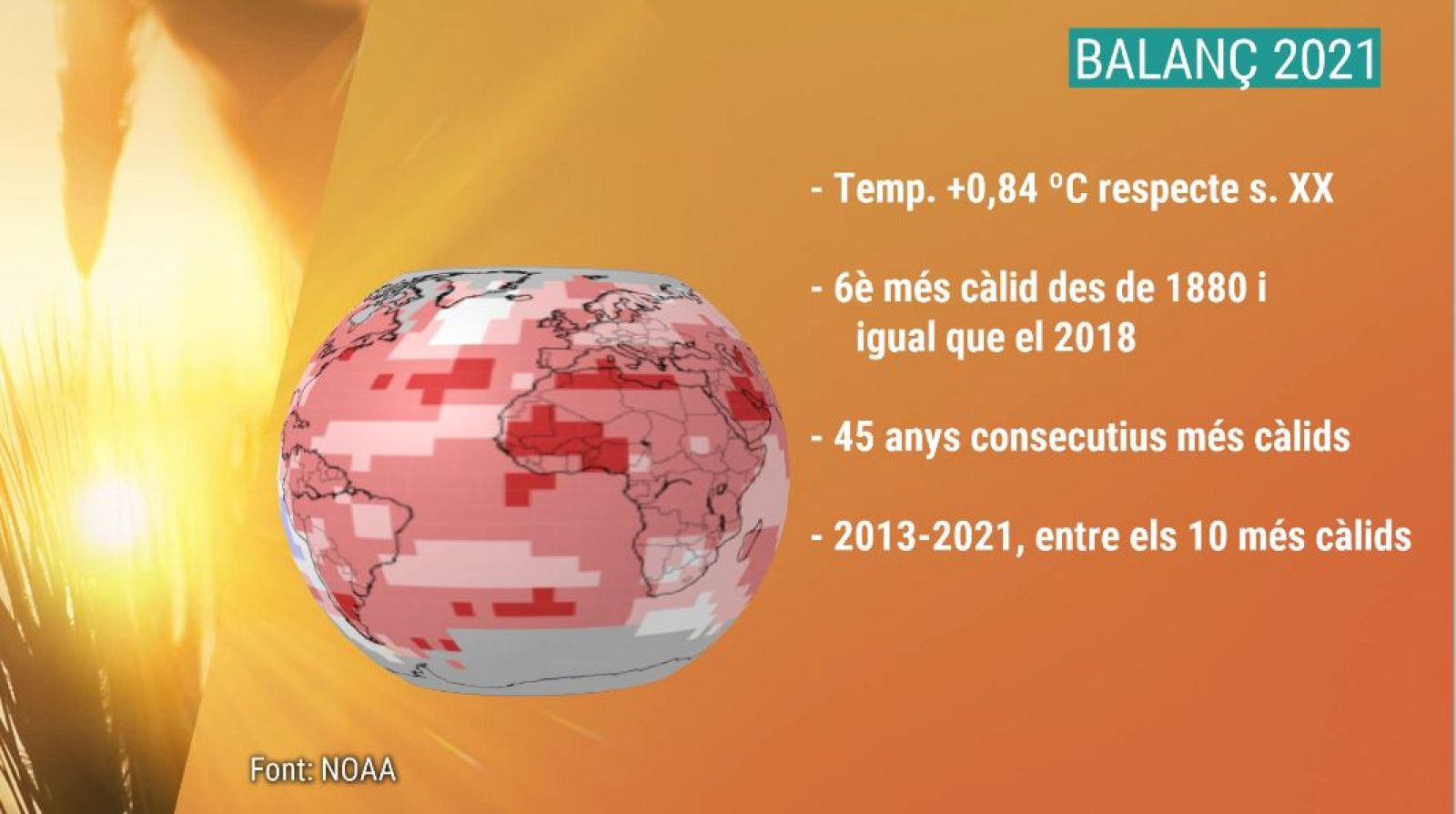 Balanç climàtic del 2021 per la NOAA