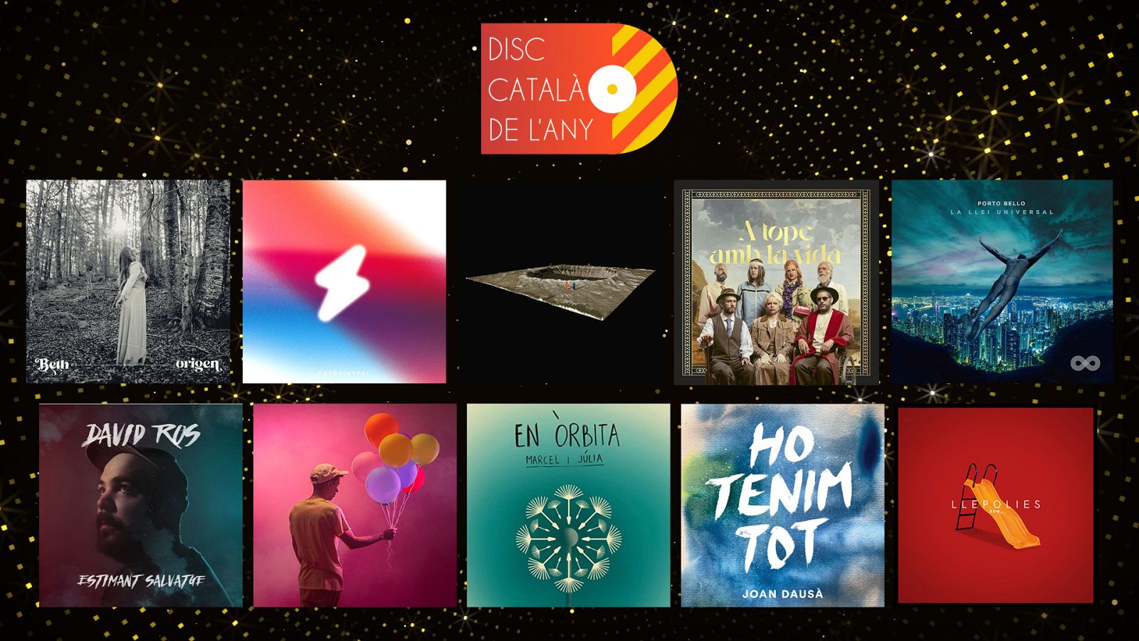Finalistes al premi Disc català de l'any 2021