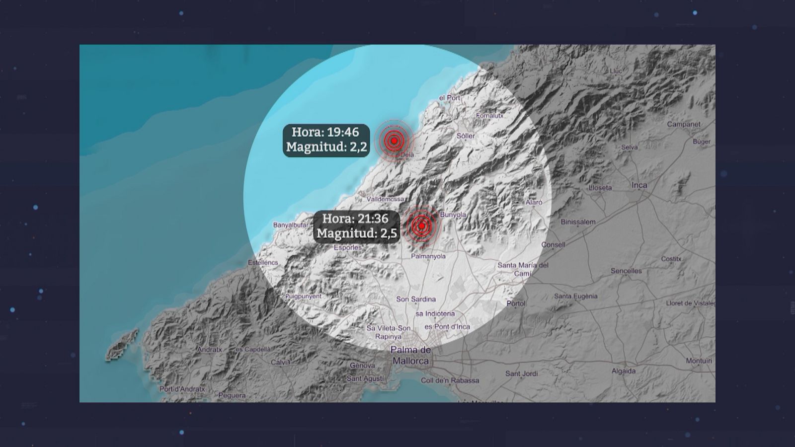 Grafisme terratrèmol