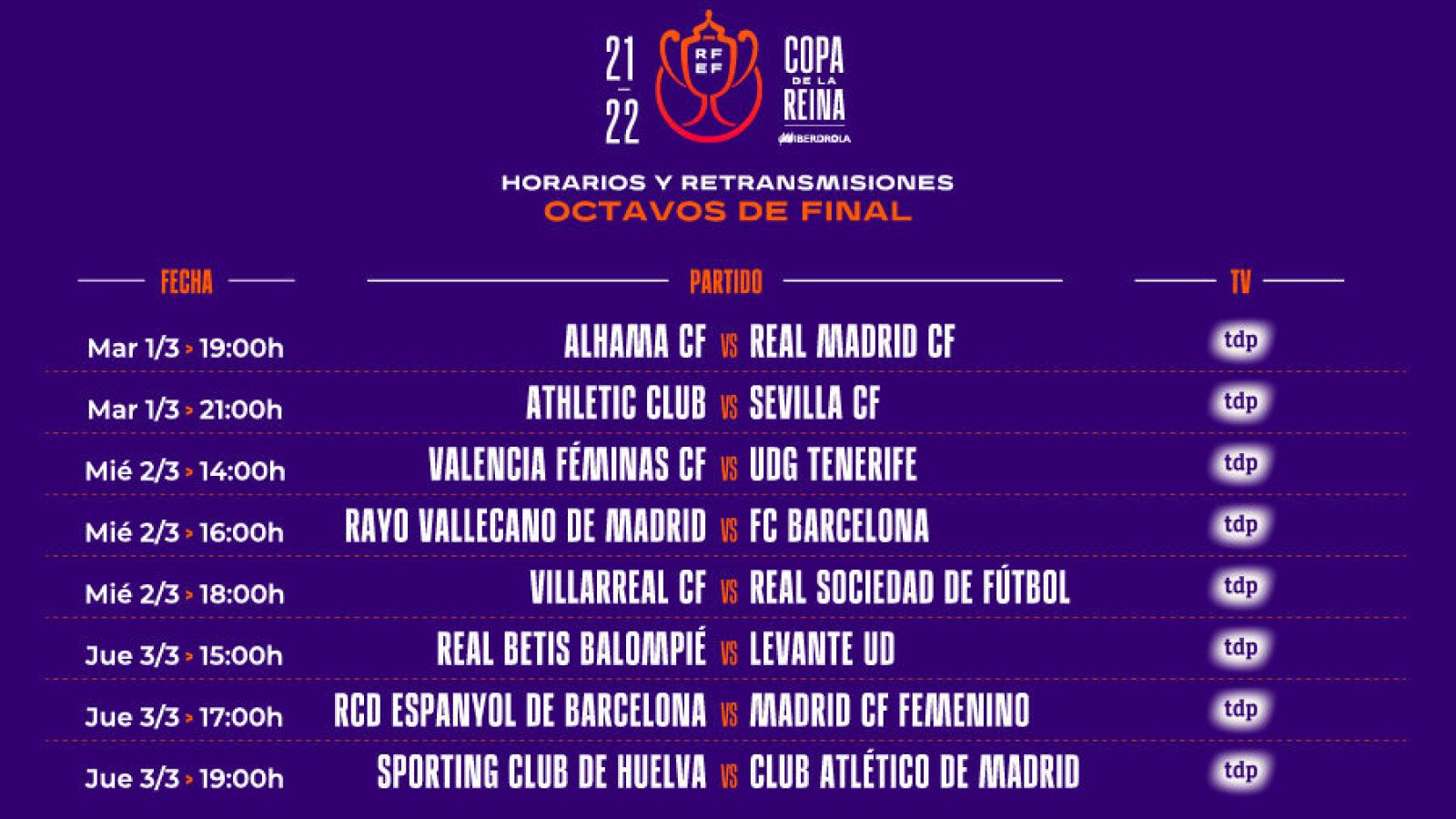 octavos de la Copa de la Reina 2022