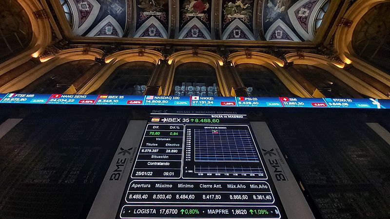 Nueva jornada de pérdidas para los mercados europeos por la situación en Ucrania: el IBEX cae un 3,7%