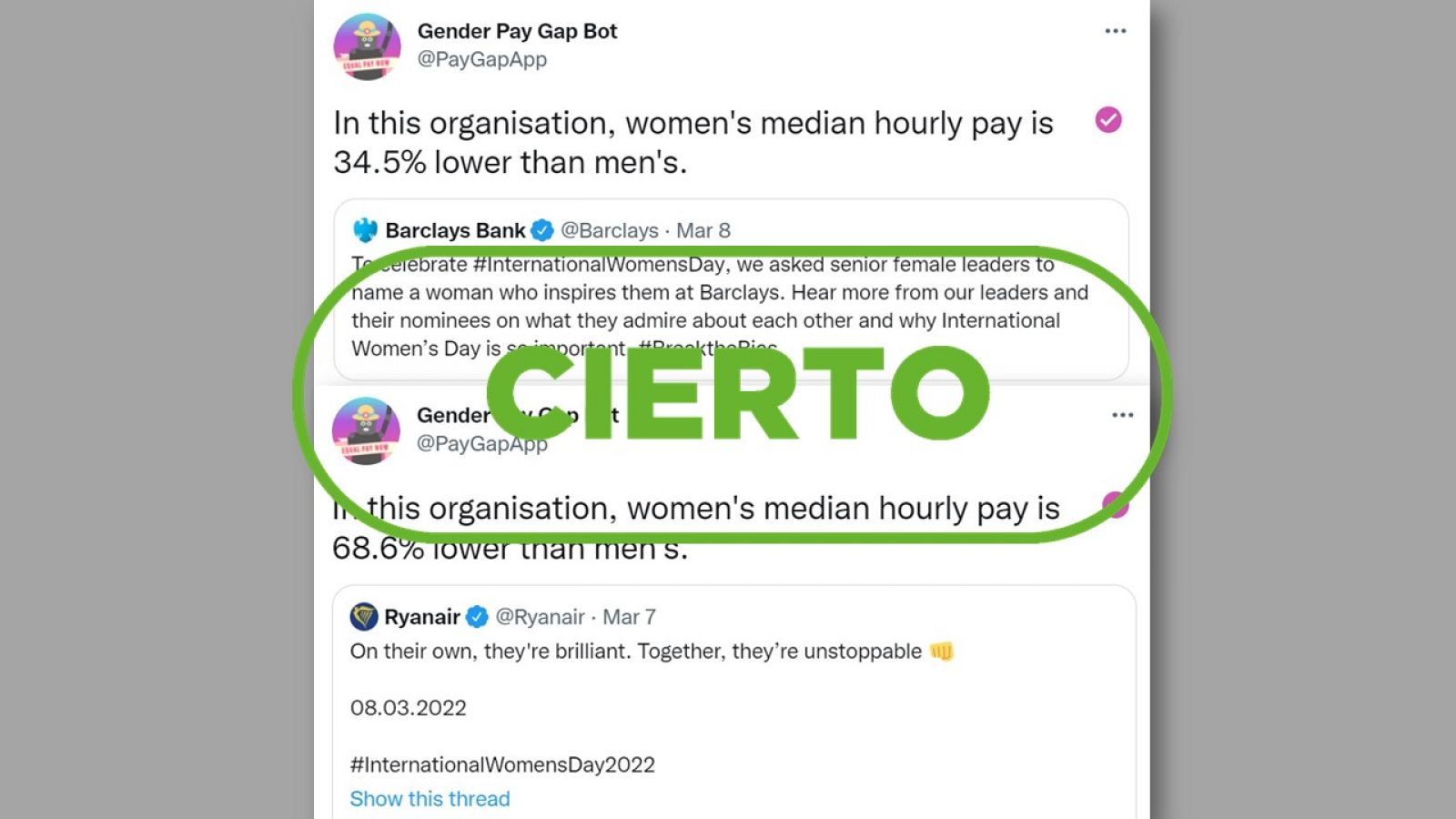 Mensajes del bot de Twitter sobre la brecha salarial en distintas empresas