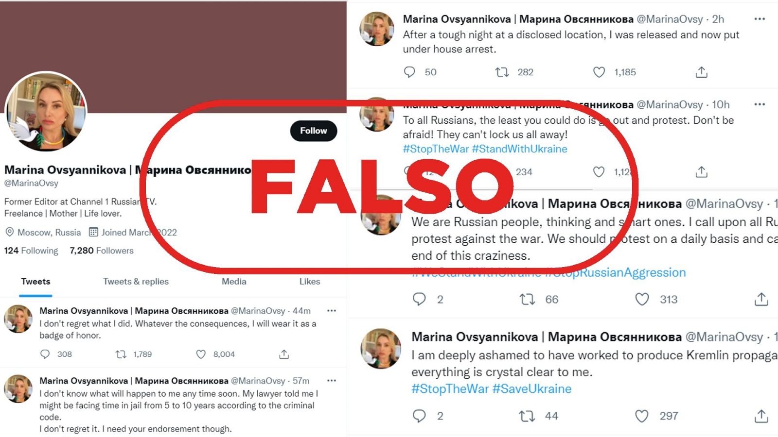 Cuenta falsa de Twitter que suplanta la identidad de Marina Ovsiannikova