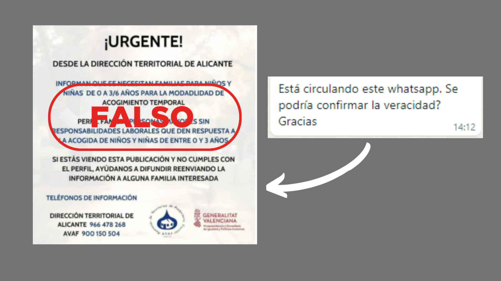 Mensaje de WhatsApp preguntando si es cierto el mensaje de la acogida de niños ucranianos