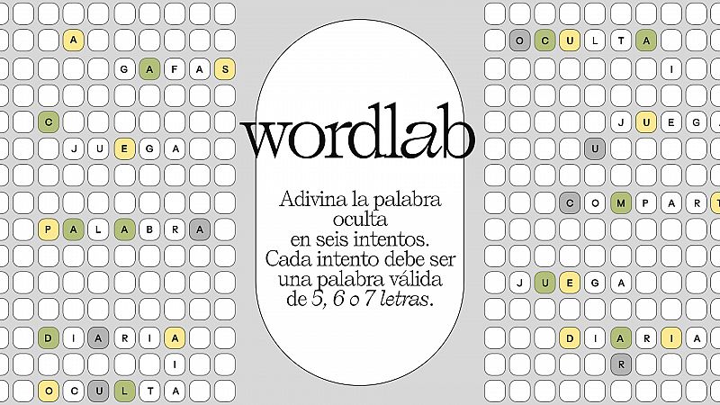 Wordlab, una nueva manera de retar tu conocimiento sobre tus temas favoritos
