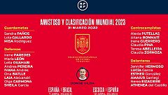 Abelleira y Claudia Pina, novedades de Vilda en una lista sin Patri Guijarro