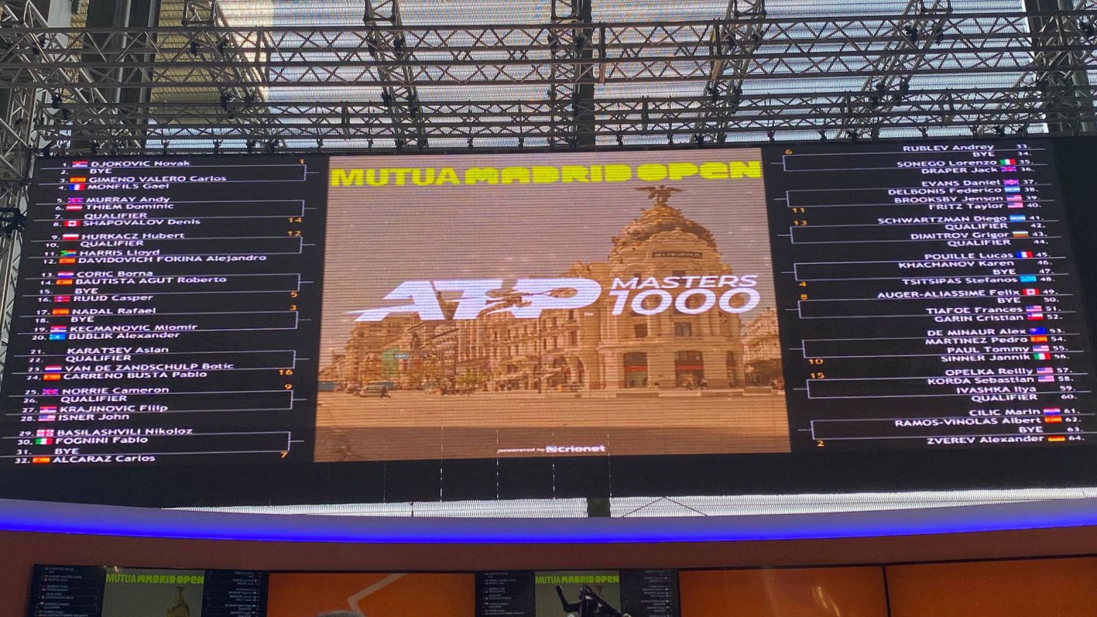 Nadal y Alcaraz se verían las caras en cuartos; Djokovic en semis