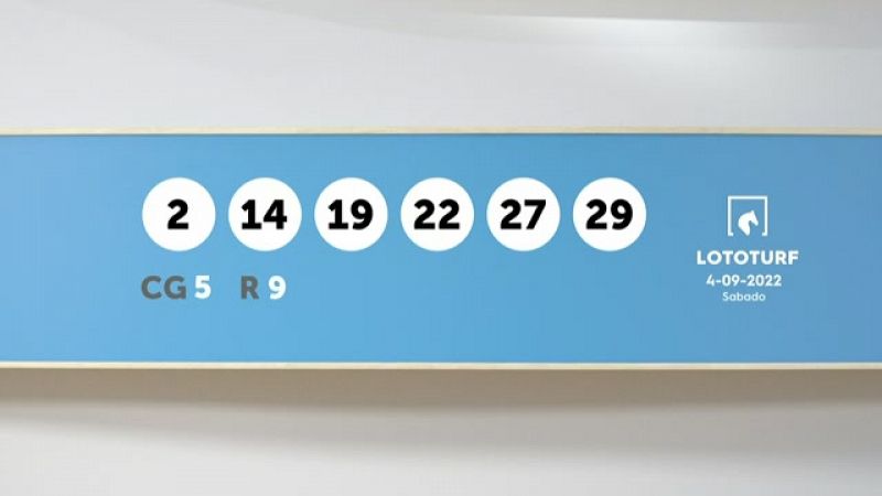 Sorteo de Lototurf y Quntuple Plus del domingo 4 de septiembre