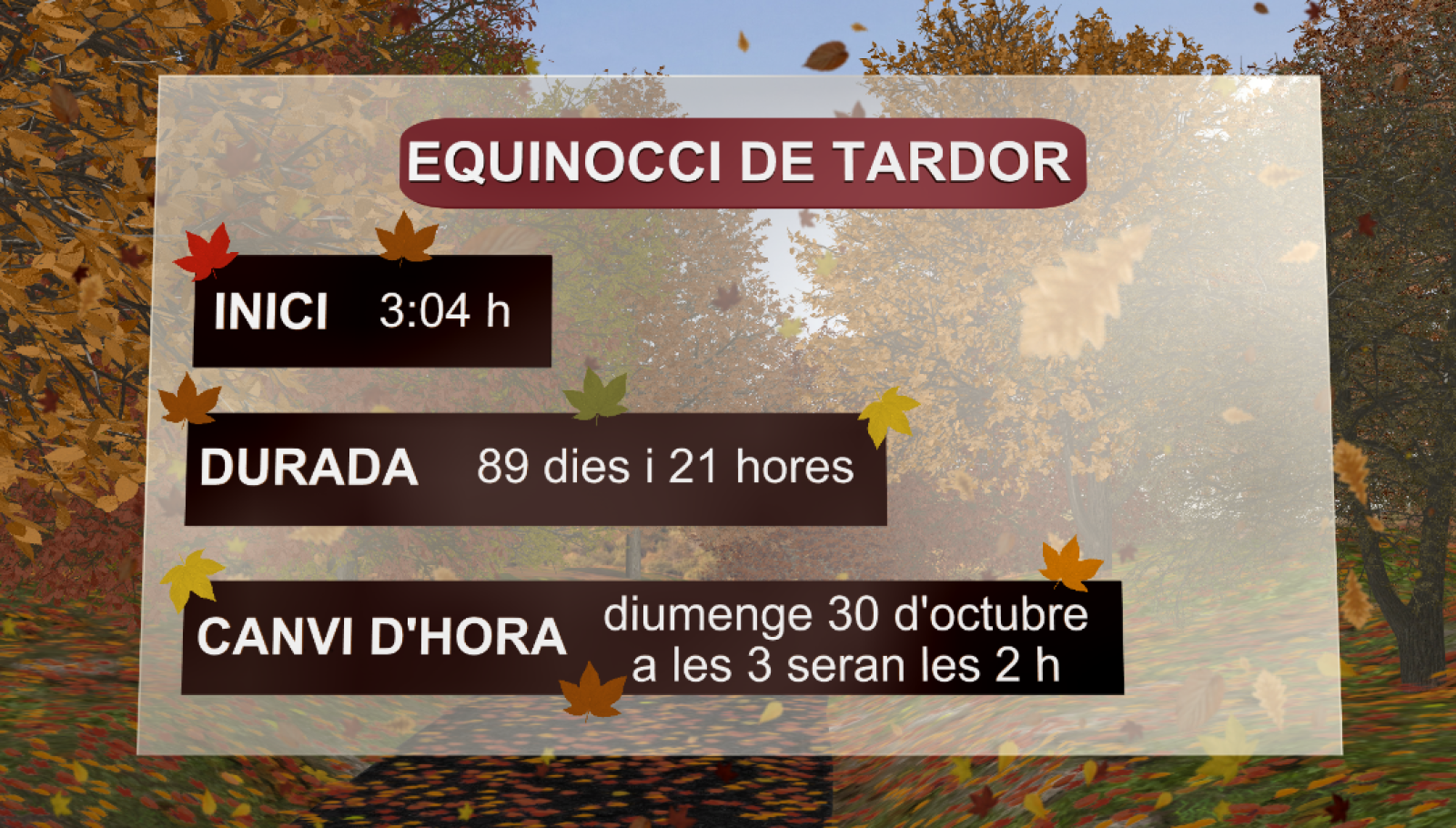 La tardor astronòmica comença la matinada del 23 de setembre