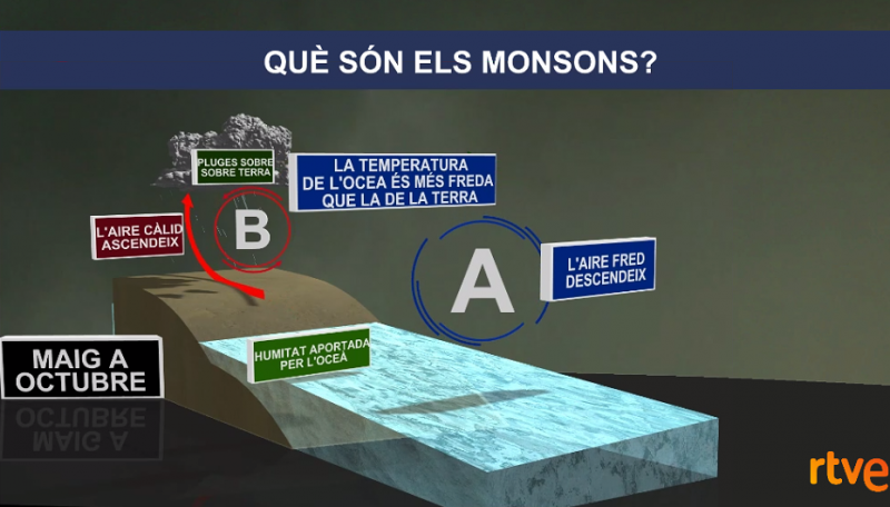 Les pluges monsniques a l'ndia no donen treva
