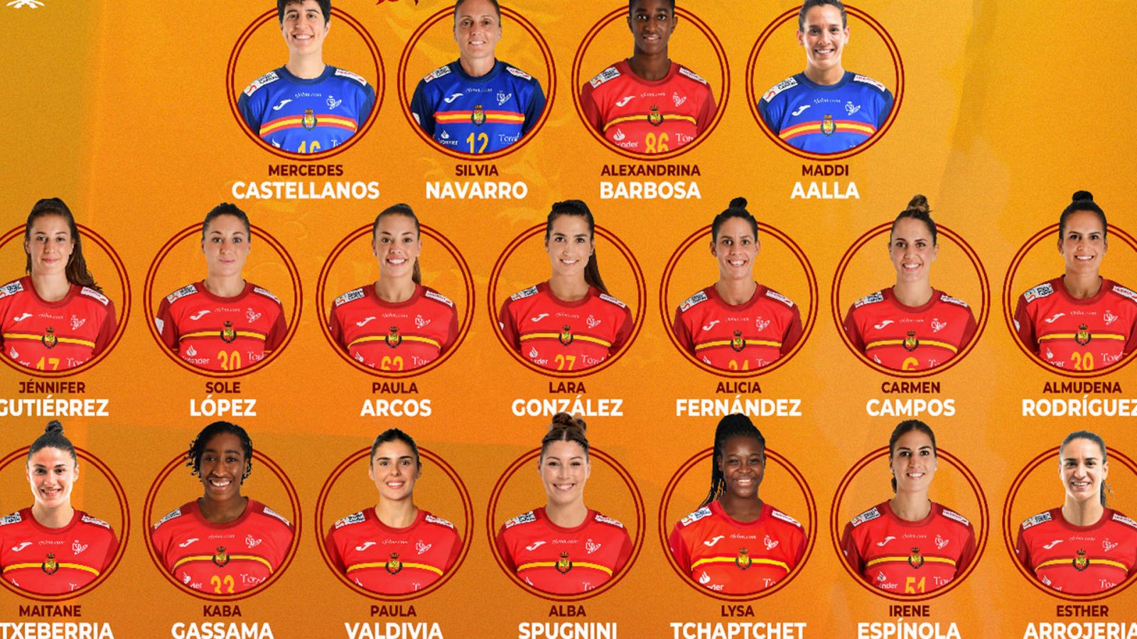Convocatoria de las Guerreras para el Europeo femenino de balonmano