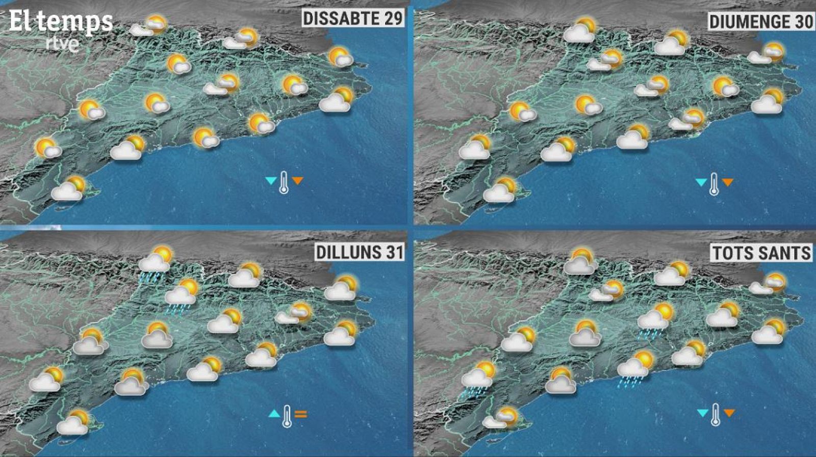 Previsió del temps pel pont de Tots Sants