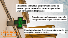 ¿Es España el país europeo con más riesgo de muerte por calor extremo?