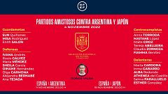 Vilda apuesta por el grupo de la última convocatoria y sigue sin llamar a las futbolistas que renunciaron a España