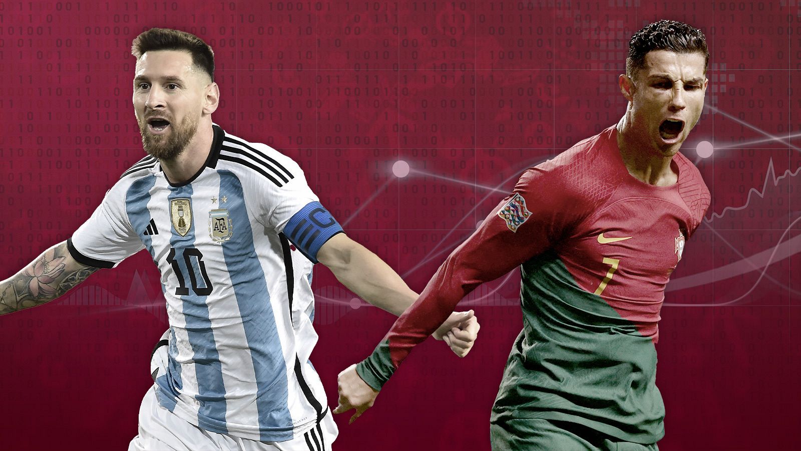 Leo Messi y Cristiano Ronaldo celebran sendos goles con sus selecciones.