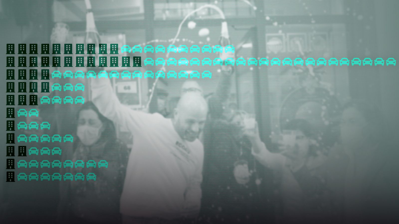 El premio 'Gordo' ha ido dando cada vez menos de sí en los últimos 65 años