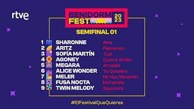 Este ser� el orden de actuaci�n de la Primera Semifinal del Benidorm Fest 2023: Sharonne abre la gala y Twin Melody la cierra