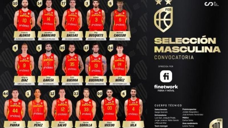 Caicedo y Sorolla, novedades de la lista de Scariolo para la �ltima ventana premundialista