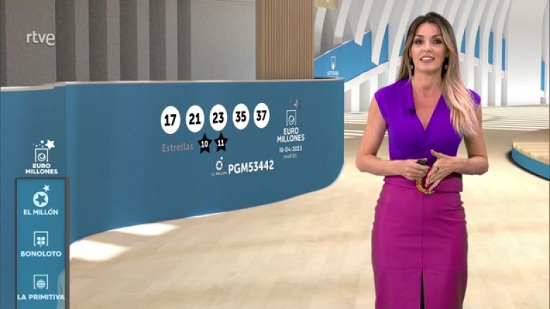 Sorteo de la BonoLoto y Euromillones del martes 18 de abril