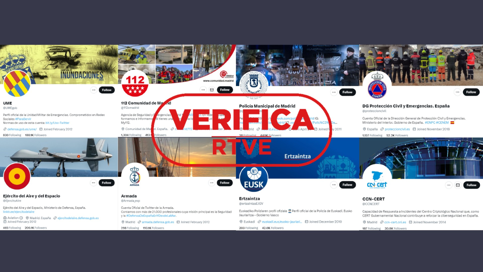 Ocho cuentas de Twitter a las que les han retirado la insignia de verificación