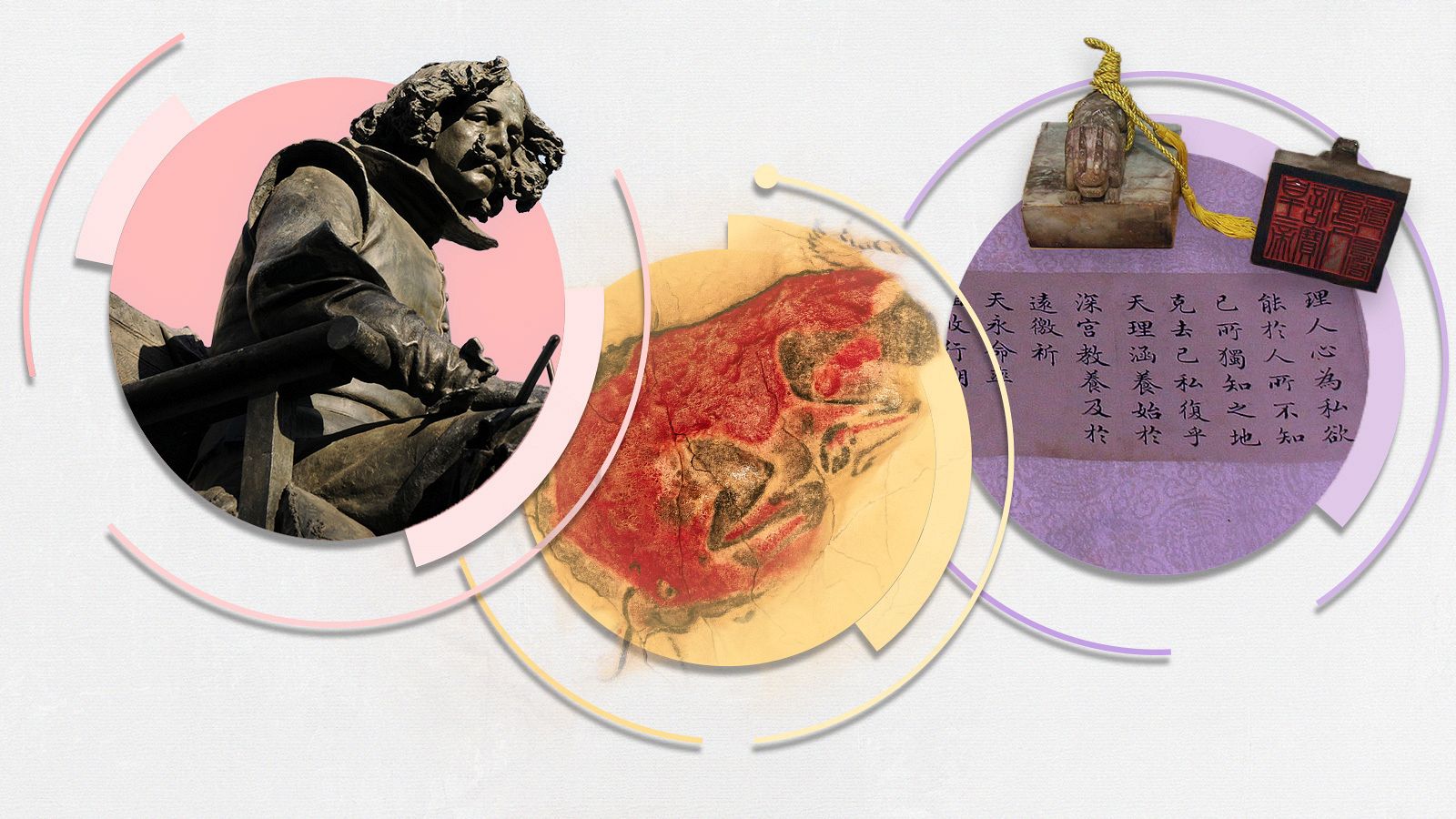 Día Internacional de los Museos 2023