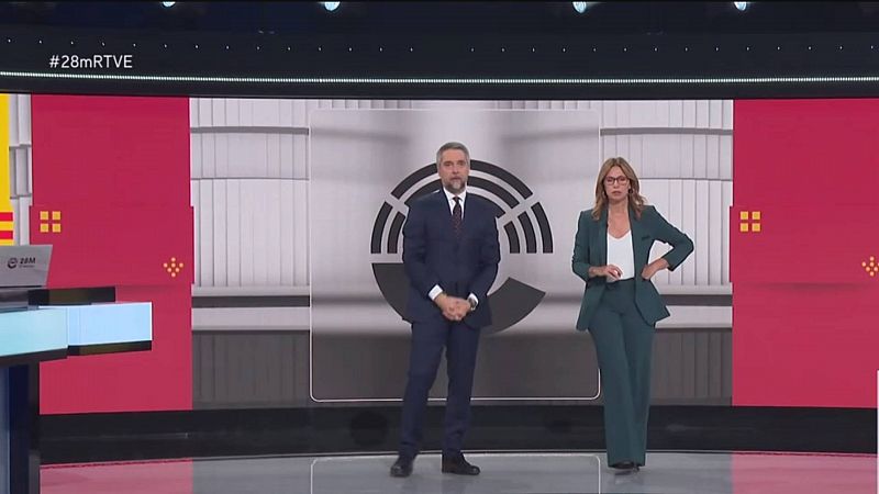 Ms de 1,5 millones (10,2%) siguieron el especial '28M: T decides' en RTVE