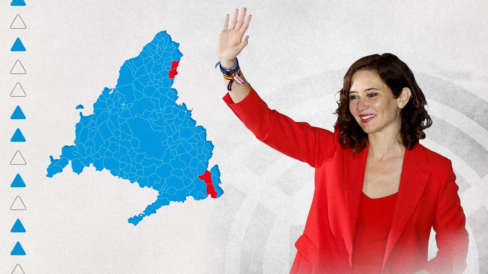 Isabel Díaz Ayuso ha conseguido mayoría absoluta para el PP en la Comunidad de Madrid