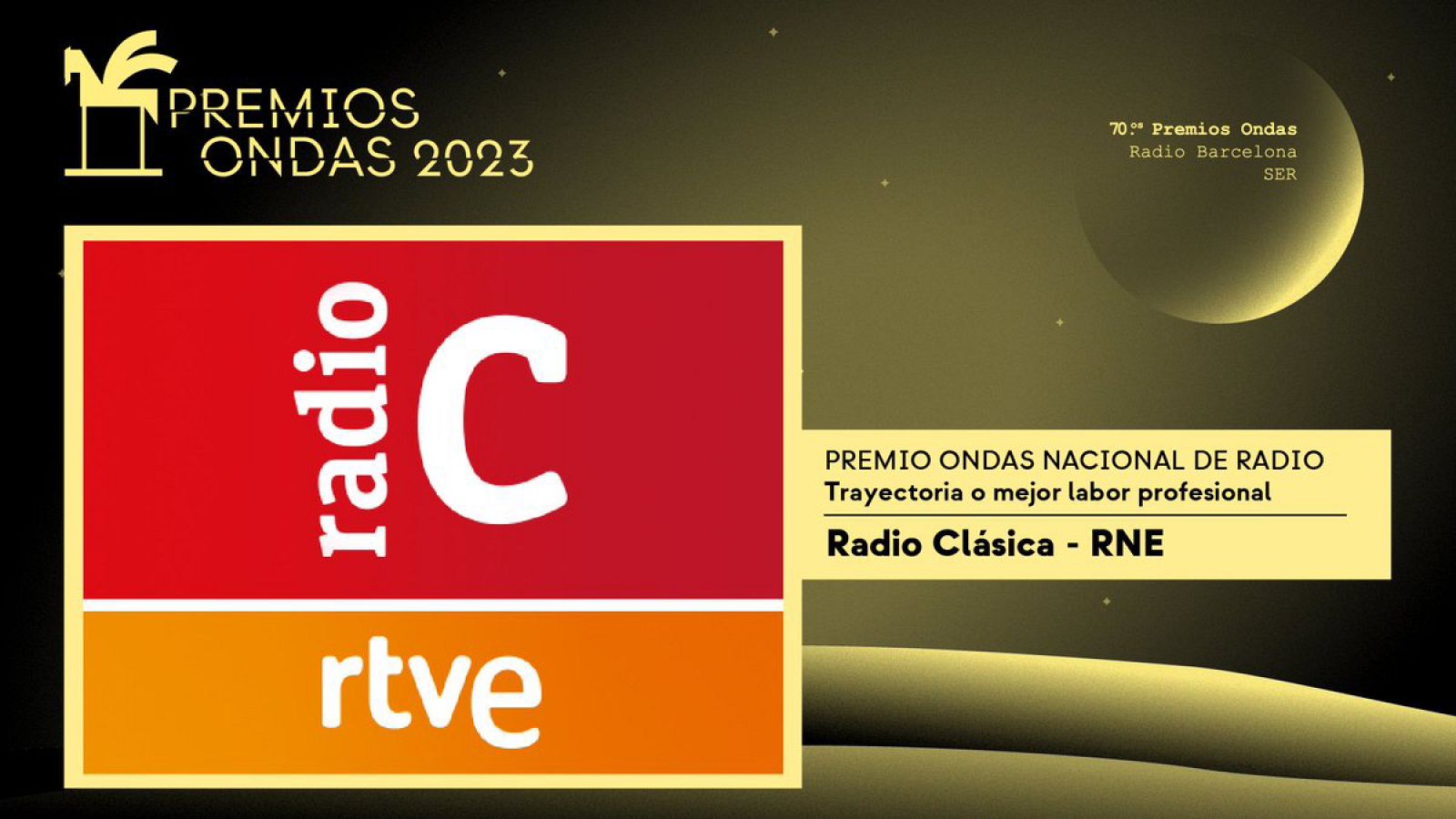 Radio Clásica Premio Ondas 2023