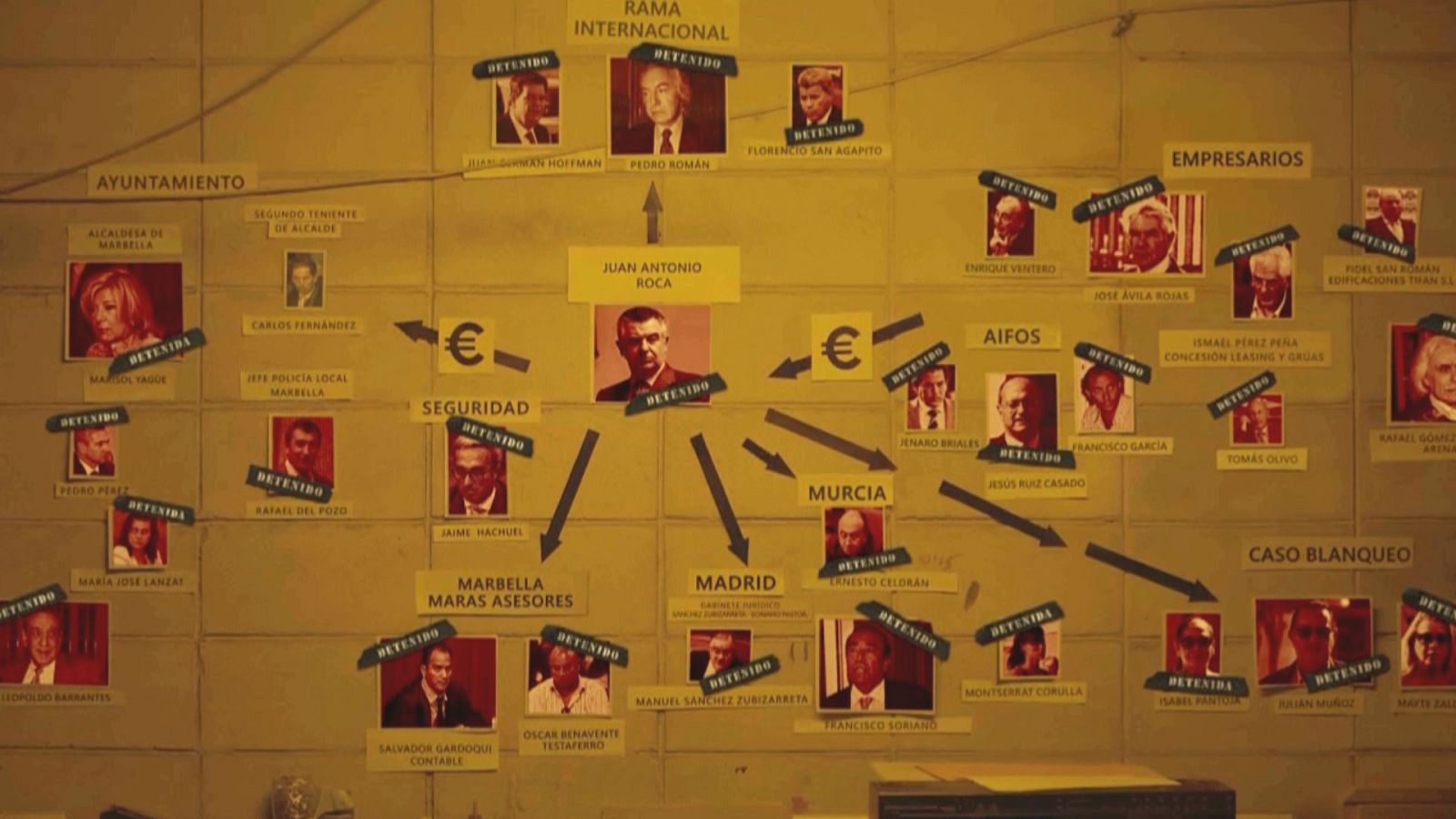 'Malaya. Operación secreta': los hitos de este caso que lo cambio todo