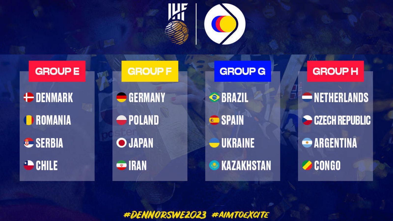 Grupos E, F, G y H del Mundial de balonmano 2023