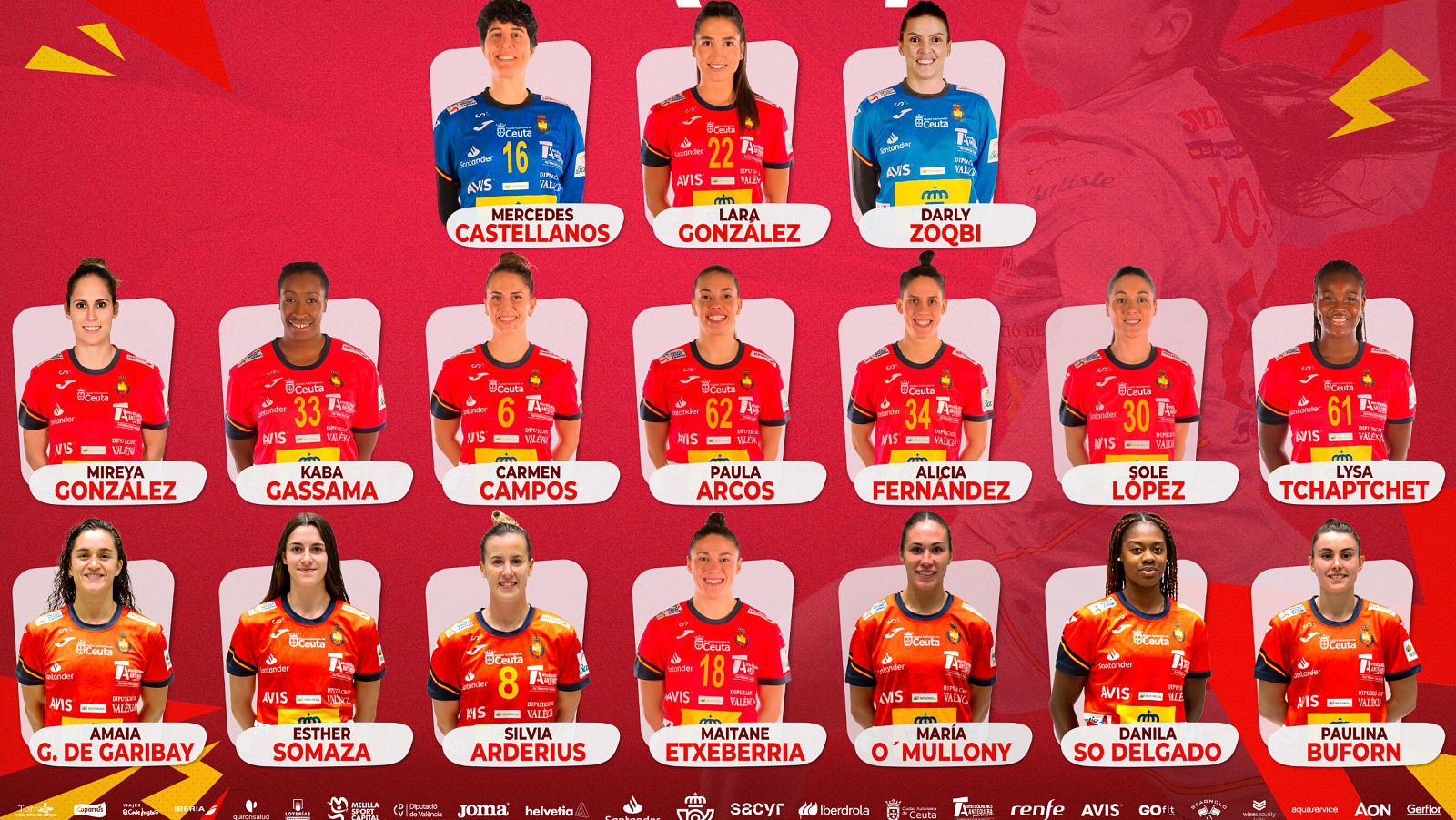 Las 17 'Guerreras' de España en el Mundial de balonmano