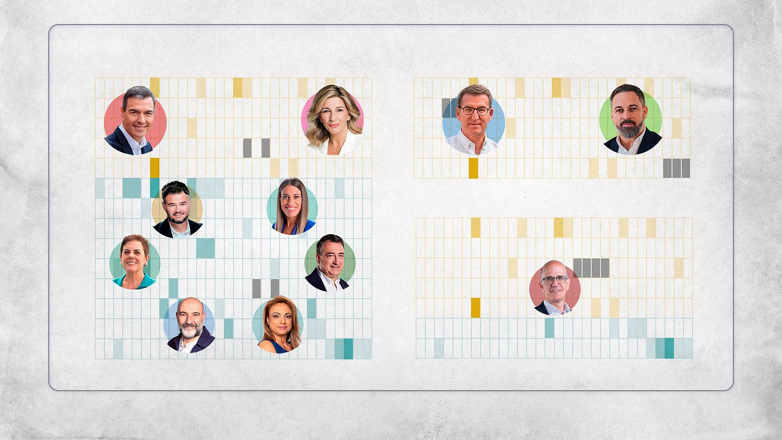 La amnistía en el debate de investidura de Pedro Sánchez, en datos