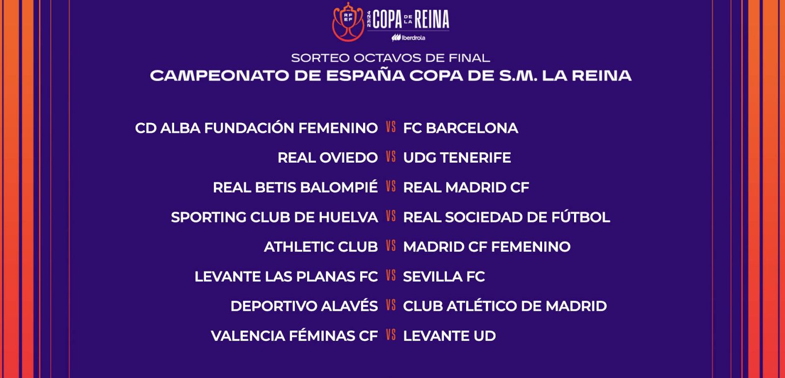 Copa de la Reina: eliminatorias de octavos de final