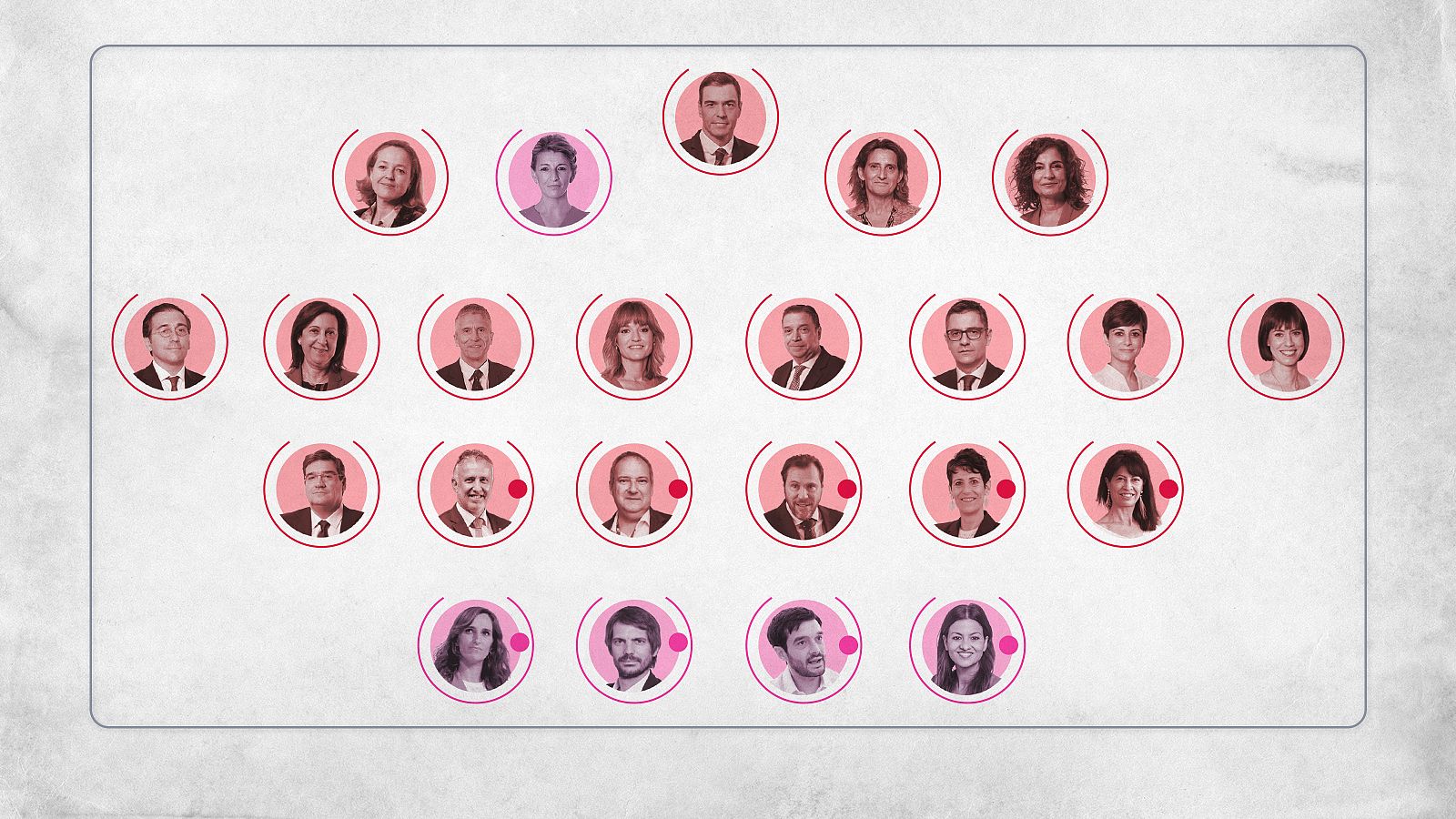 Los 22 ministros y ministras del Gobierno de coalición de Pedro Sánchez