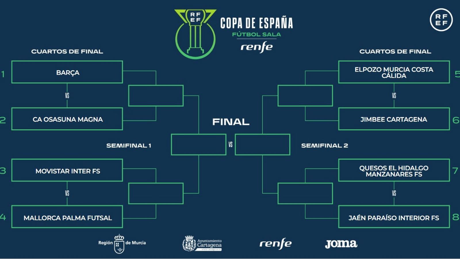 Sorteo Copa fútbol sala