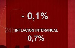 Los precios siguen en caída libre y la inflación se sitúa en el 0,7% en febrero