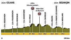 Etapa 14: Colmar > Besançon