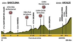 Etapa 7: Barcelona > Arcalis (Andorra)