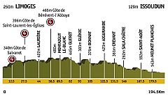 Etapa 10: Limoges > Issoudun