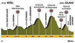 Etapa 13: Vittel > Colmar