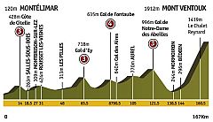 Etapa 20: Montélimar > Mont Ventoux