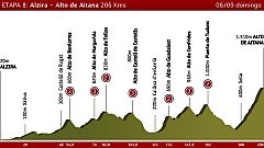 Etapa 8 Alzira > Alto de Aitana, 6 de septiembre