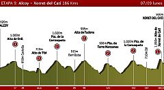 Etapa 9 Alcoy > Xorret del Catí, 7 de septiembre