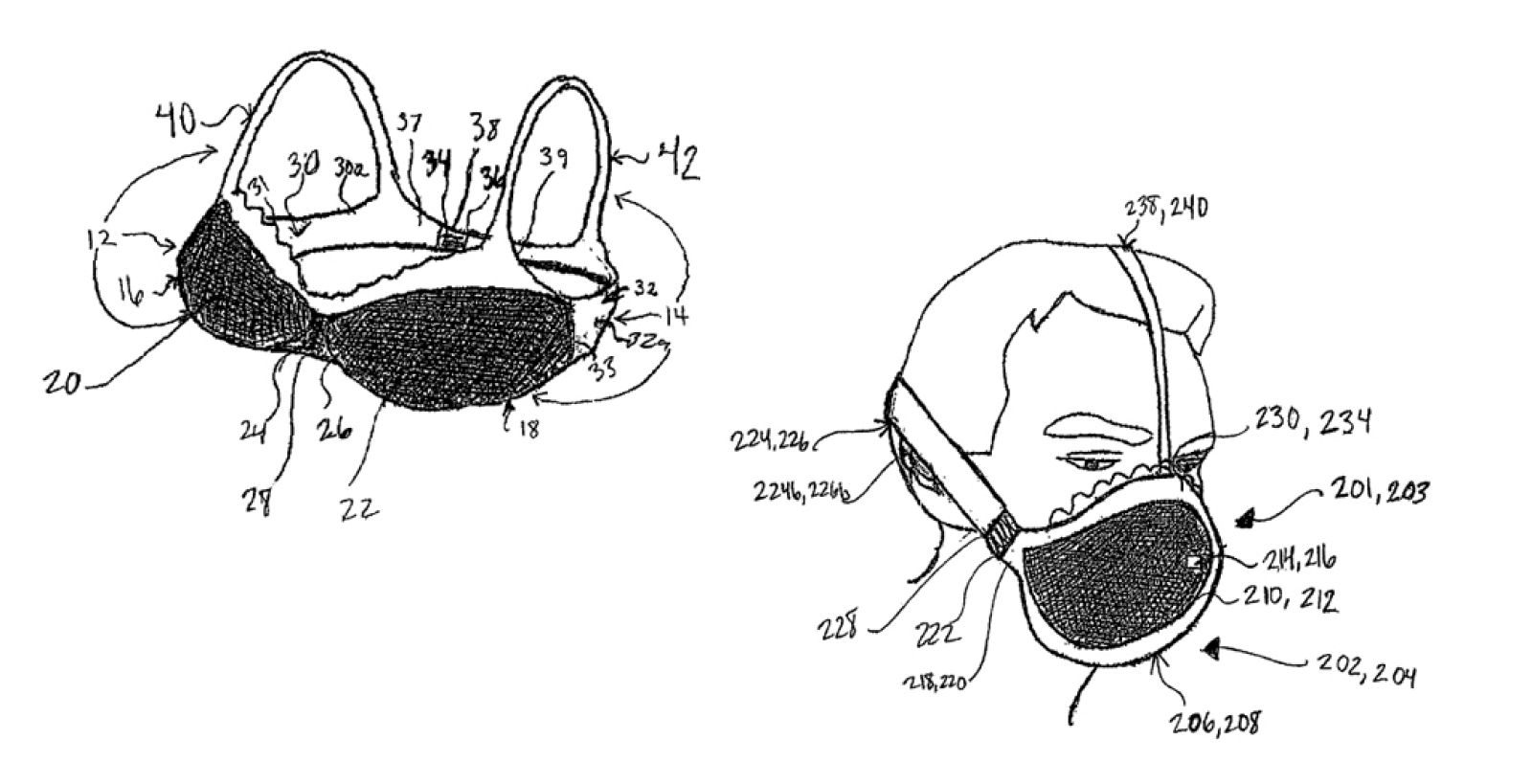 sujetardor que se convierte en mascarillas