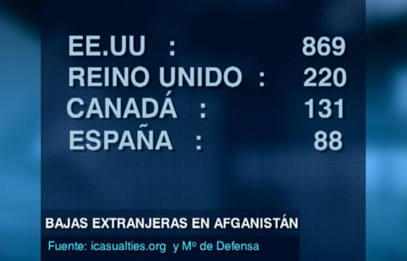 La guerra de Afganistán cumple ocho años en su momento más delicado