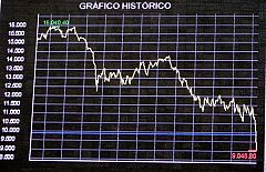 Un año del día más negro en la Bolsa española